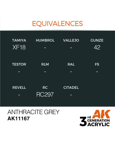 ANTHRACITE GREY (17ML) - STANDARD COLOR