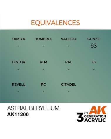 ASTRAL BERYLLIUM (17ML) - METALLIC COLOR