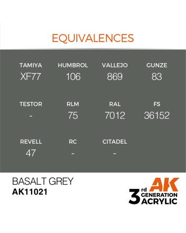 BASALT GREY (17ML) - STANDARD COLOR