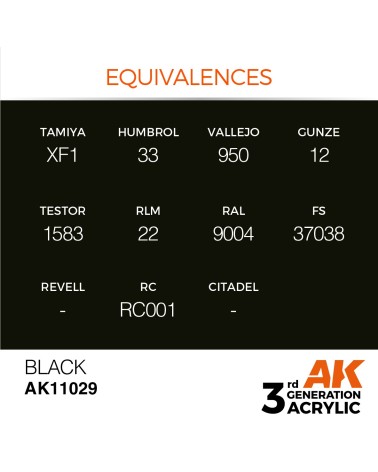 BLACK (17ML) - INTENSE COLOR