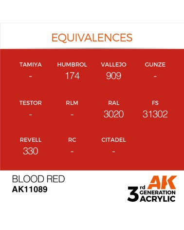 BLOOD RED (17ML) - STANDARD COLOR