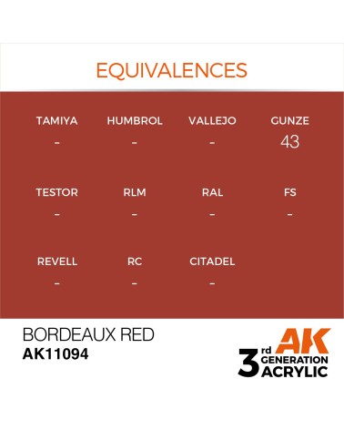 BORDEAUX RED (17ML) - STANDARD COLOR