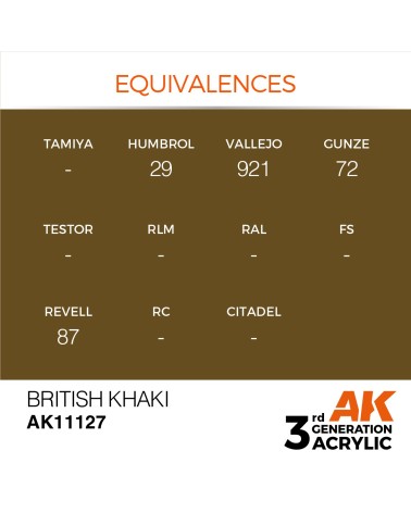 BRITISH KHAKI (17ML) - STANDARD COLOR