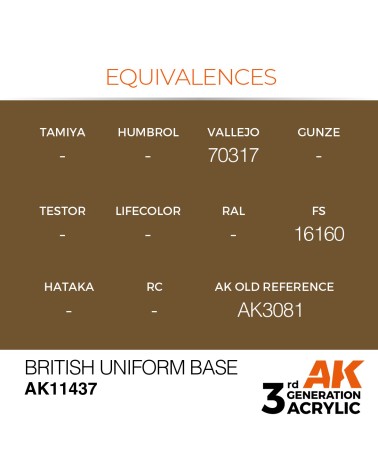 BRITISH UNIFORM BASE (17ML) - FIGURES COLOR