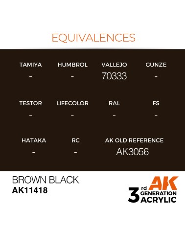 BROWN BLACK (17ML) - FIGURES COLOR