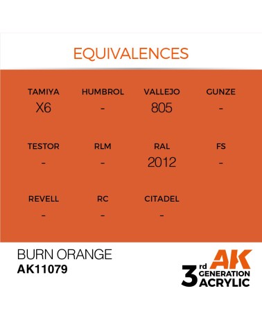 BURN ORANGE (17ML) - STANDARD COLOR