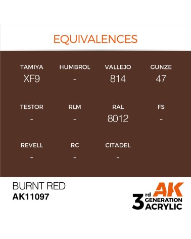 BURNT RED (17ML) - STANDARD COLOR