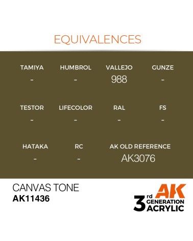 CANVAS TONE (17ML) - FIGURES COLOR