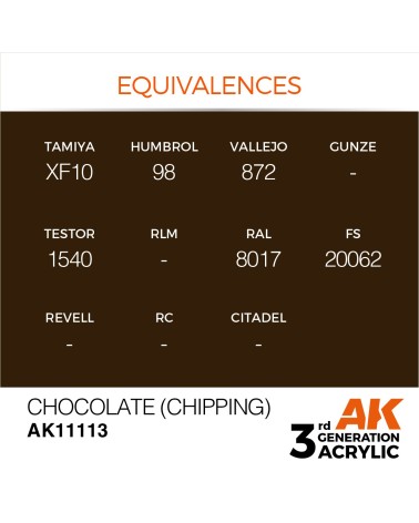 CHOCOLATE (CHIPPING) (17ML) - STANDARD COLOR