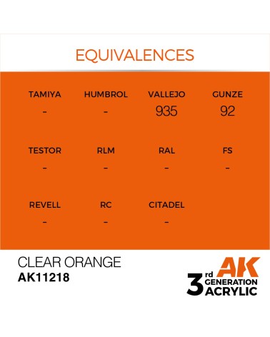 CLEAR ORANGE (17ML) - STANDARD COLOR