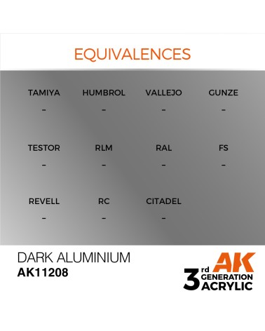 DARK ALUMINIUM (17ML) - METALLIC COLOR