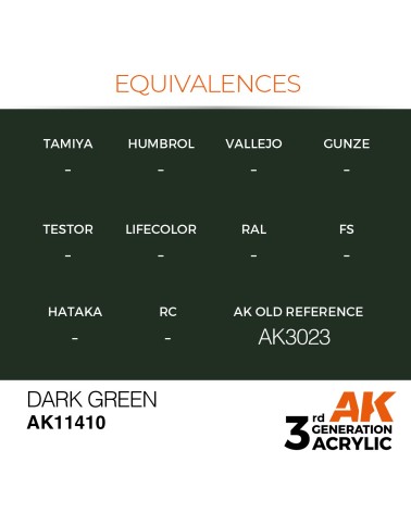 DARK GREEN (17ML) - FIGURES COLOR