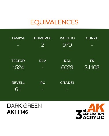 DARK GREEN (17ML) - STANDARD COLOR