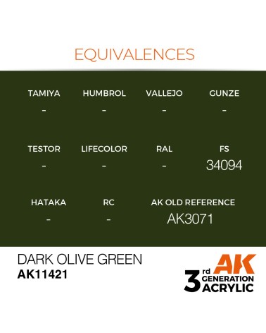 DARK OLIVE GREEN (17ML) - FIGURES COLOR