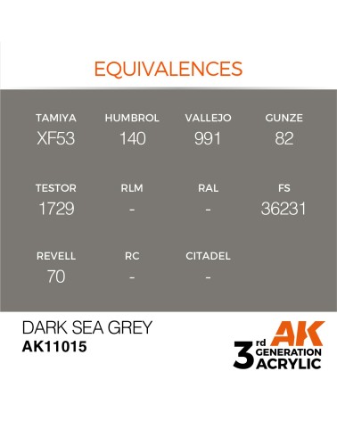 DARK SEA GREY (17ML) - STANDARD COLOR