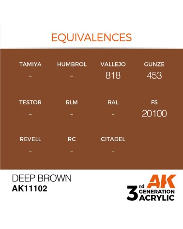 DEEP BROWN (17ML) - INTENSE COLOR