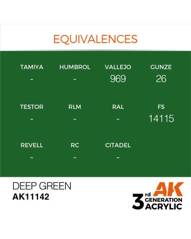 DEEP GREEN (17ML) - INTENSE COLOR