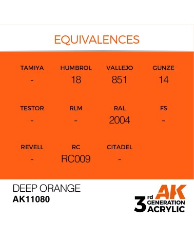 DEEP ORANGE (17ML) - INTENSE COLOR