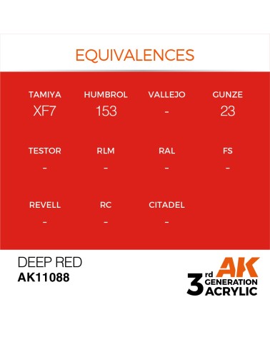 DEEP RED (17ML) - INTENSE COLOR