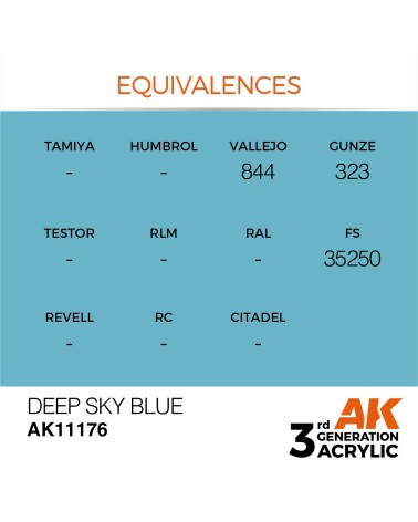 DEEP SKY BLUE (17ML) - STANDARD COLOR