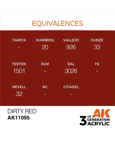 DIRTY RED (17ML) - STANDARD COLOR