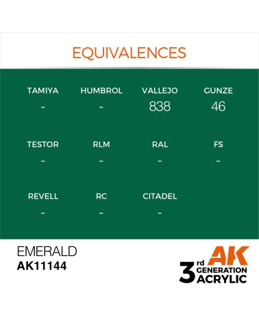 EMERALD (17ML) - STANDARD COLOR