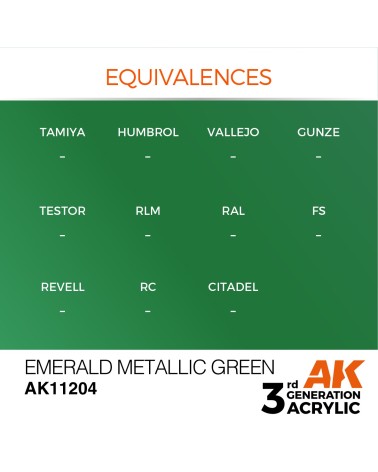 EMERALD METALLIC GREEN (17ML) - METALLIC COLOR