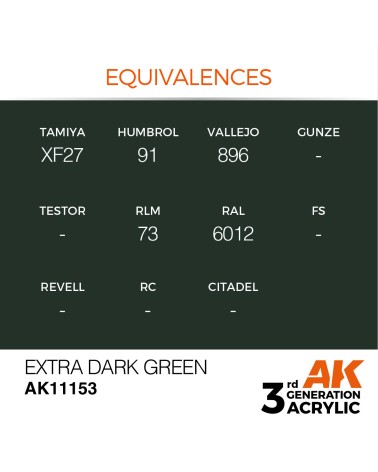 EXTRA DARK GREEN (17ML) - STANDARD COLOR