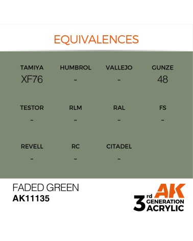 FADED GREEN (17ML) - STANDARD COLOR