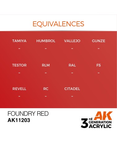 FOUNDRY RED (17ML) - METALLIC COLOR