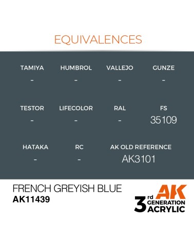 FRENCH GREYISH BLUE (17ML) - FIGURES COLOR