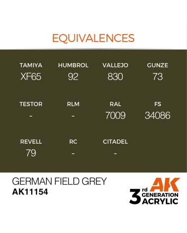 GERMAN FIELD GREY (17ML)  - STANDARD COLOR