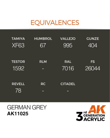 GERMAN GREY (17ML) - STANDARD COLOR