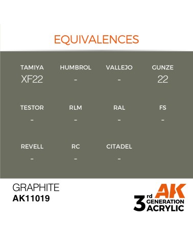 GRAPHITE (17ML) - STANDARD COLOR