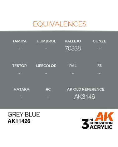 GREY BLUE (17ML) - FIGURES COLOR