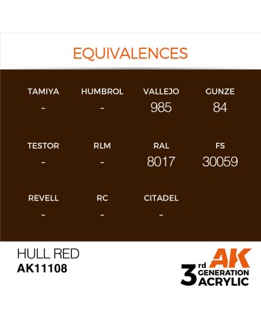 HULL RED (17ML) - STANDARD COLOR