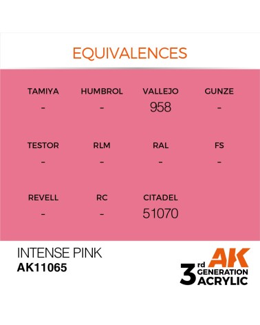 INTENSE PINK (17ML) - INTENSE COLOR