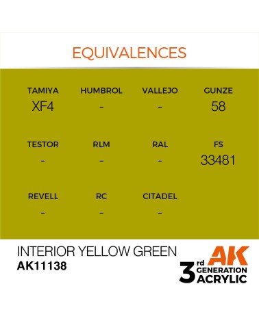 INTERIOR YELLOW GREEN (17ML) - STANDARD COLOR