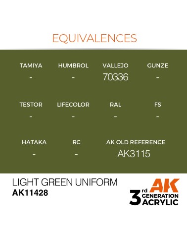 LIGHT GREEN UNIFORM (17ML) - FIGURES COLOR