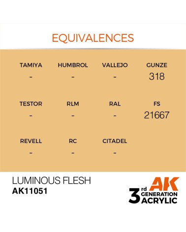 LUMINOUS FLESH (17ML) - STANDARD COLOR