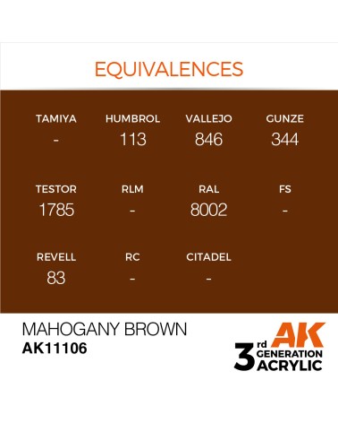 MAHOGANY BROWN (17ML) - STANDARD COLOR