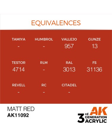 MATT RED (17ML) - STANDARD COLOR