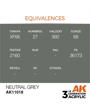 NEUTRAL GREY (17ML) - STANDARD COLOR