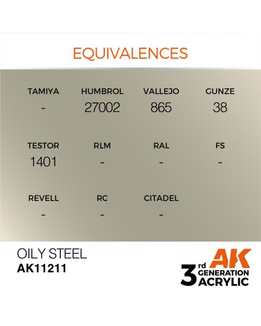 OILY STEEL (17ML) - METALLIC COLOR