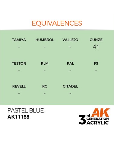 PASTEL BLUE (17ML) - PASTEL COLOR