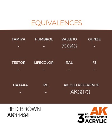 RED BROWN (17ML) - FIGURES COLOR