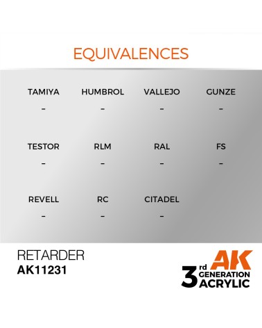 RETARDER (17ML) - AUXILIARY COLORS