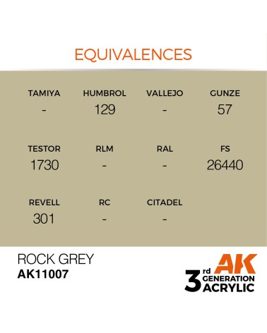 ROCK GREY (17ML) - STANDARD COLOR