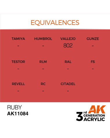 RUBY (17ML) - STANDARD COLOR