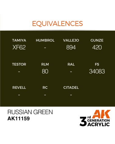 RUSSIAN GREEN (17ML) - STANDARD COLOR